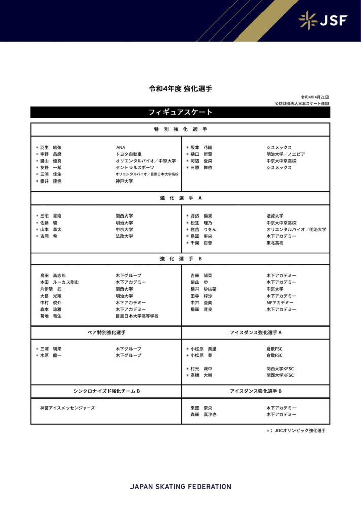 影片于2019年8月3日正式杀青，目前暂未公布档期